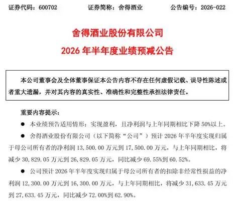 利润市值双双失守，郭广昌45亿买下的舍得老酒，将何去何从？