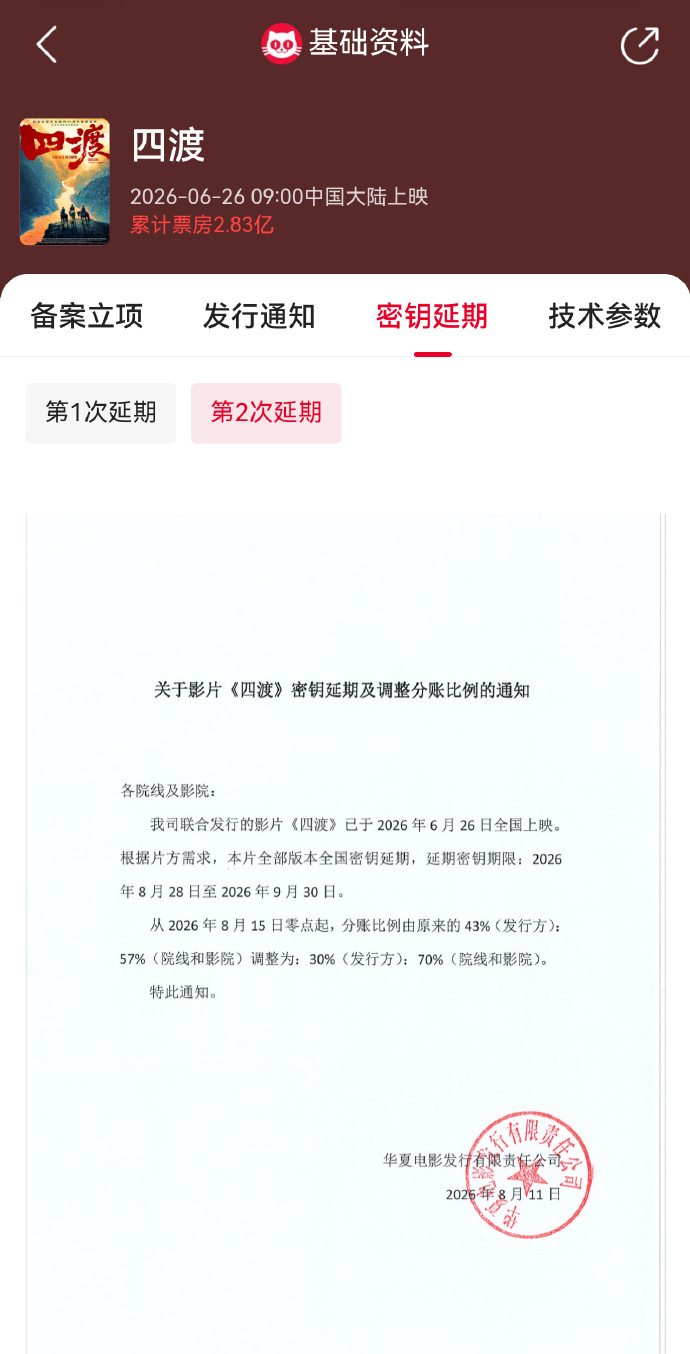 电影《四渡》延长上映至9月30日