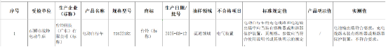 “确实存在批次质量问题	” 台铃电动车一年就趴窝？多地现电池故障，车主自嘲“买了个电动爹”